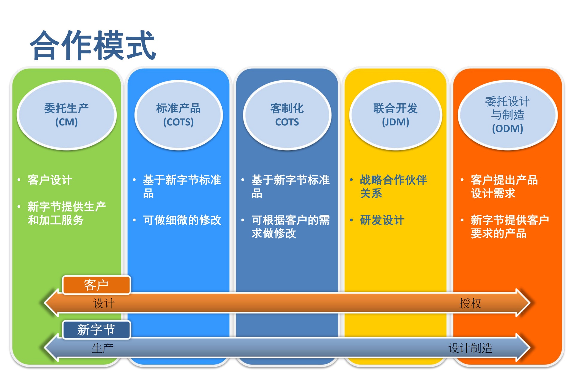 定制化_2_看图王